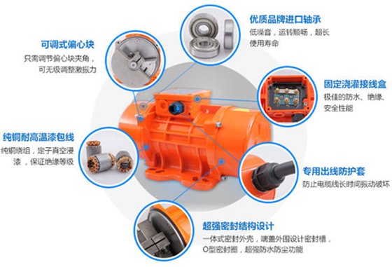 普田振動電機13632896792 普田振動電機13632896792