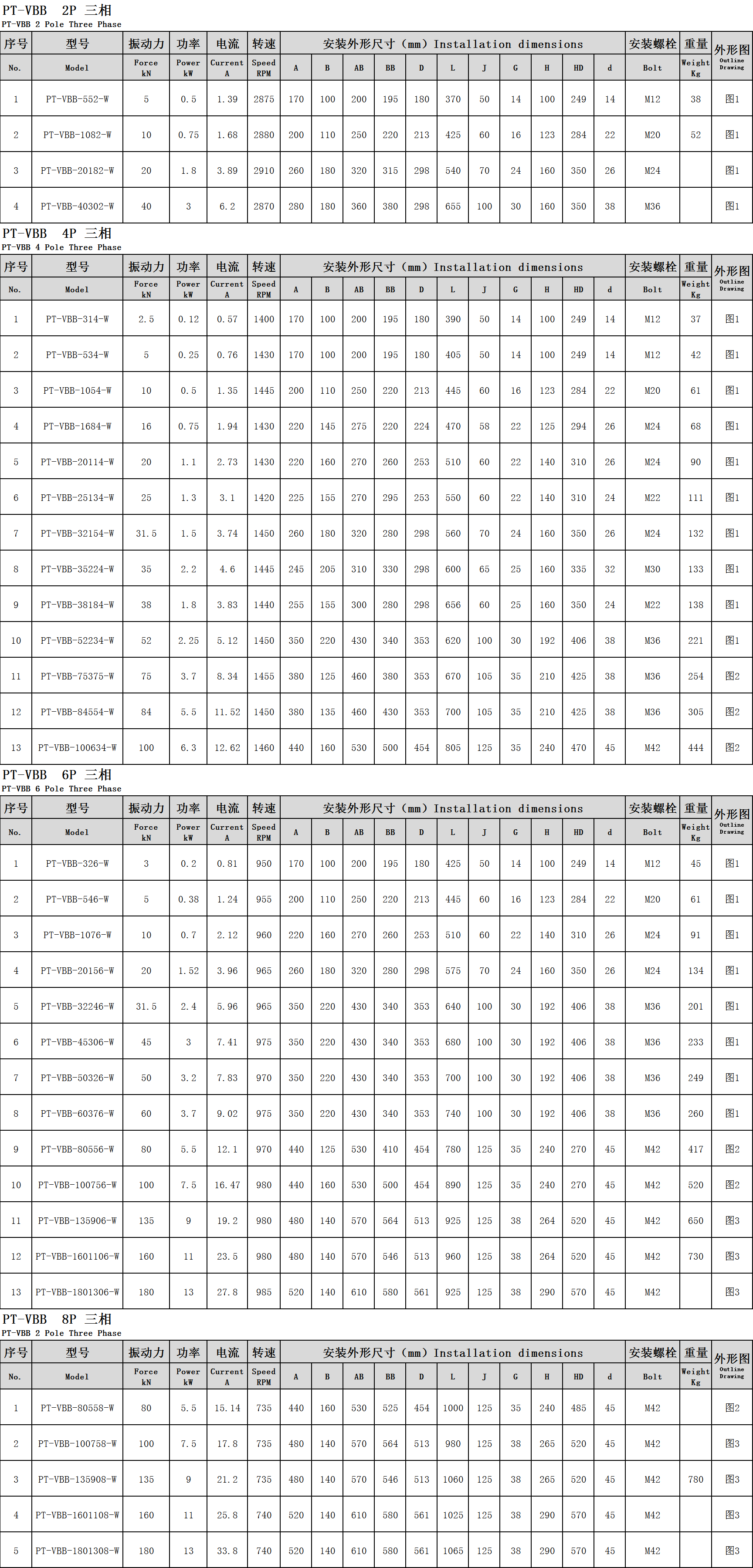 普田參數尺寸圖